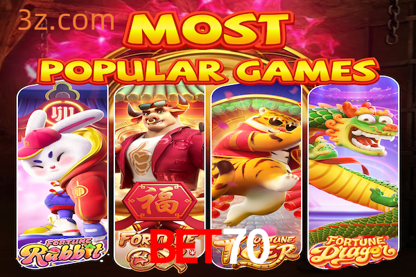 A Evolução das PG Slots: Tendências e Inovações