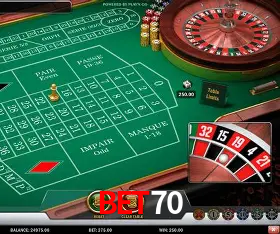 Platform Technology bet70